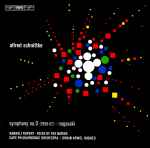 Cover for album: Alfred Schnittke - Cape Philharmonic Orchestra / Owain Arwel Hughes – Symphony No. 0; Nagasaki(CD, Album)