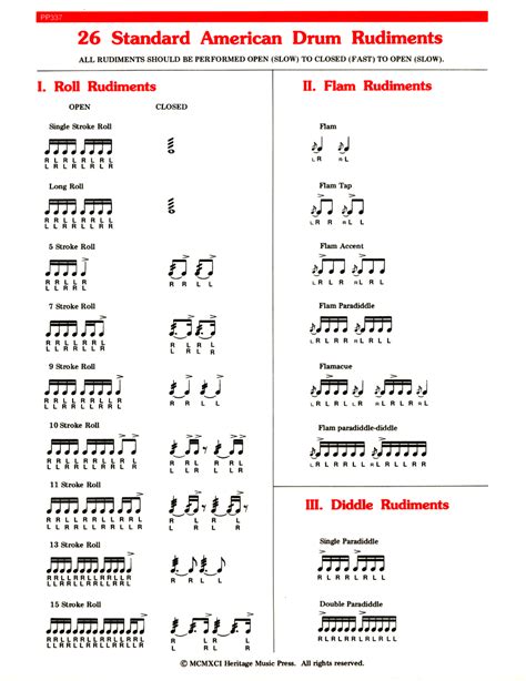 image diddle rudiments