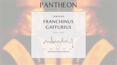 image Franchinus Gaffurius
