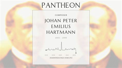 image Johan Peter Emilius Hartmann