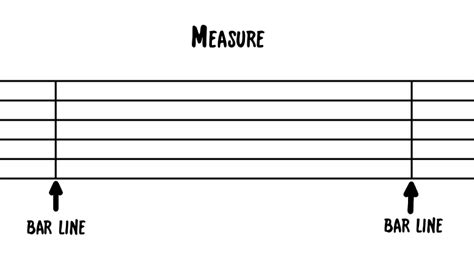 image measure