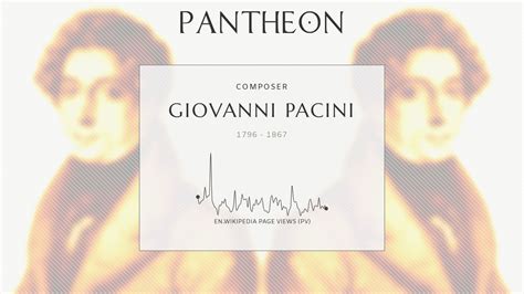image Giovanni Pacini