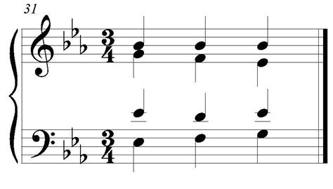 image six-four chord