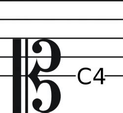 image soprano clef
