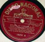 Cover for album: Gardel, Razzano – Duelo Criollo / El Carretero(Shellac, 10