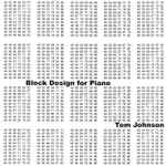 Cover for album: Block Design for Piano(File, FLAC, Single)