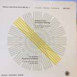 Cover for album: Guillaume Landré / Ton de Leeuw – Permutazioni Sinfoniche / Mouvements Rétrogades(LP, 10